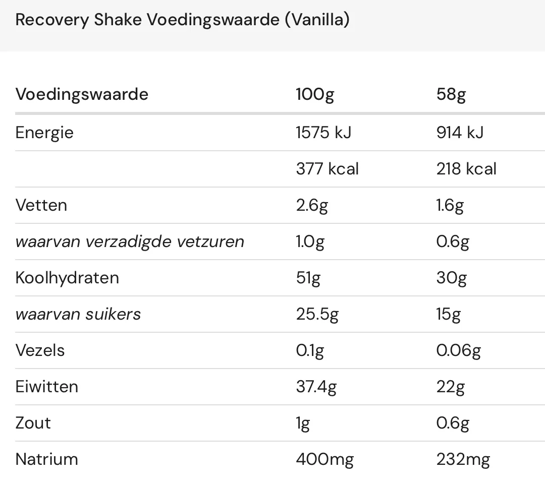 Amacx | Recovery Shake | Vanilla