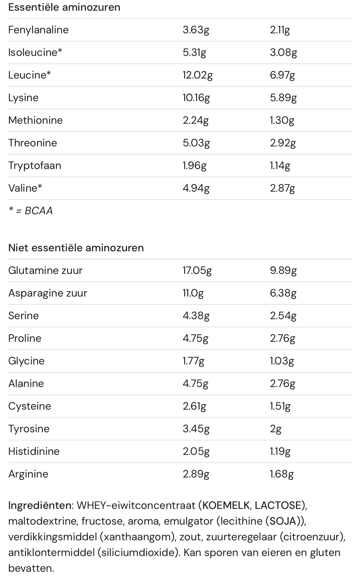 Amacx | Recovery Shake | Vanilla