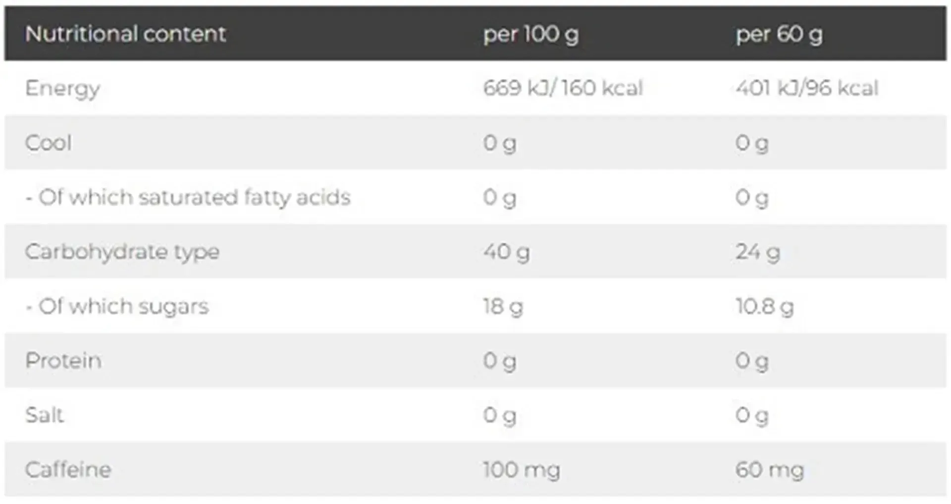 PurePower | Energy Gel | Cafeine Raspberry | 60gr