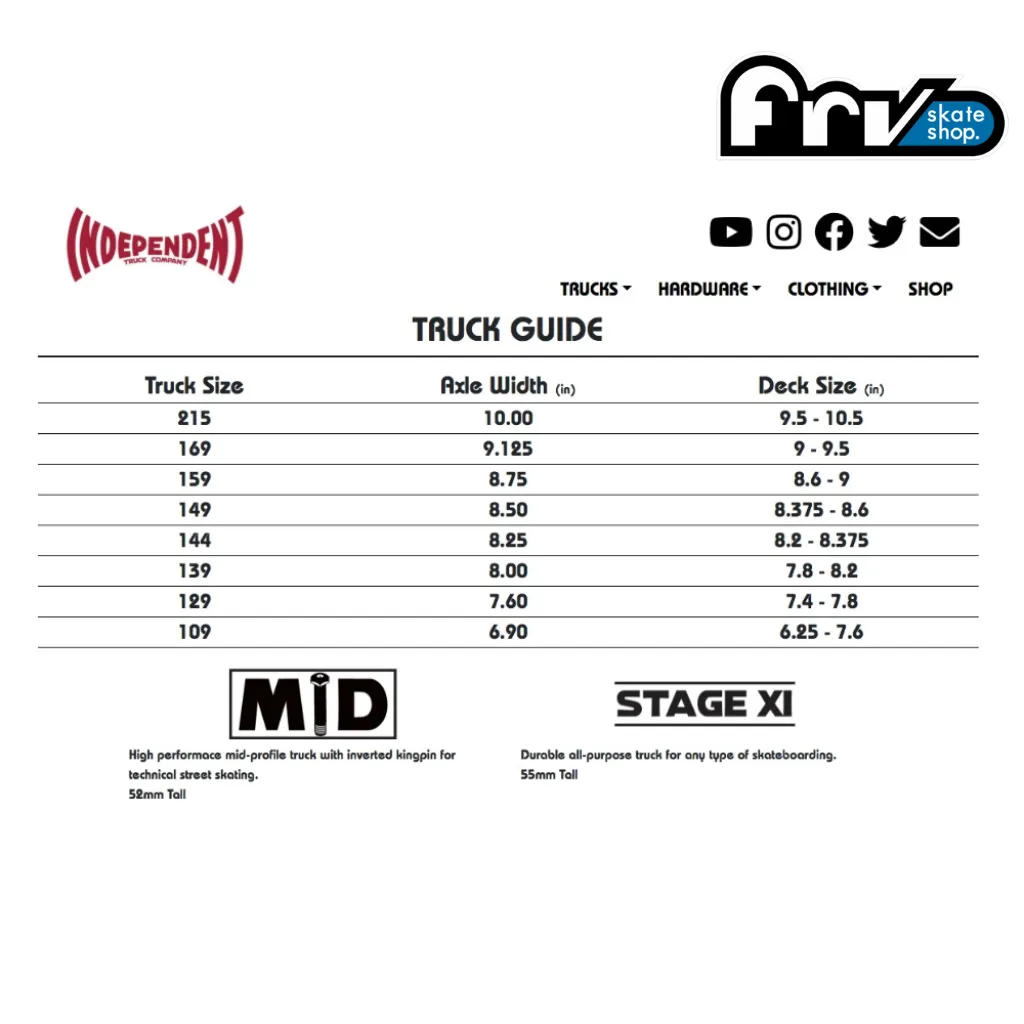 Truck Independent MID Polished 159mm Silver